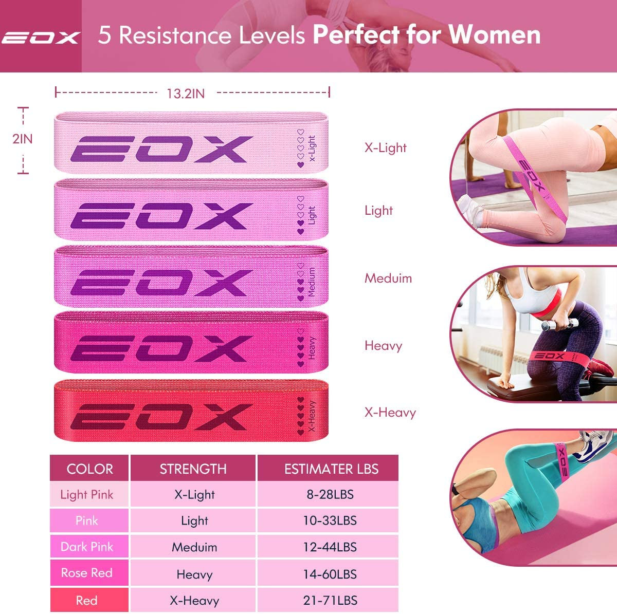 Premium Non-Slip Fabric Resistance Bands for Leg and Glute Training - 5 Levels of Resistance (Pink)