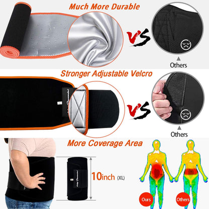 Waist Trimmer for Women & Mens Waist Trainer Sweat Belt plus Size, Upgraded